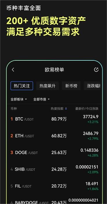 欧交易所app官网下载